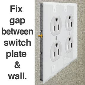 electrical box gap filler|electrical box plate cover.